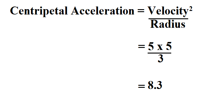 Calculate Centripetal Acceleration.