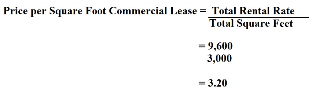 Price per Square Foot Commercial Lease.