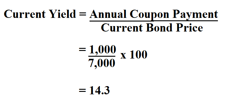 Calculate Current Yield.