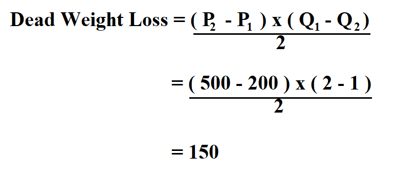 Calculate Dead Weight Loss.