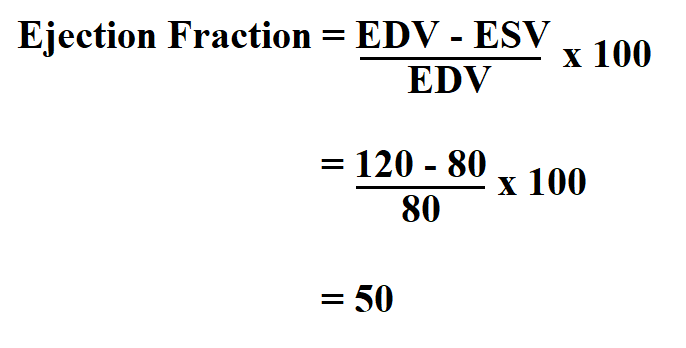 Calculate Ejection Fraction.