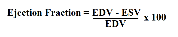Calculate Ejection Fraction.