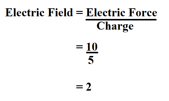 Calculate Electric Field.