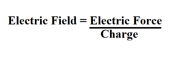 Calculate Electric Field.