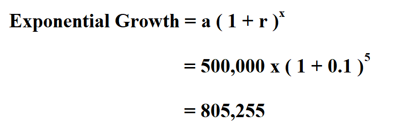 Calculate Exponential Growth.