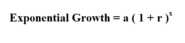 Calculate Exponential Growth.