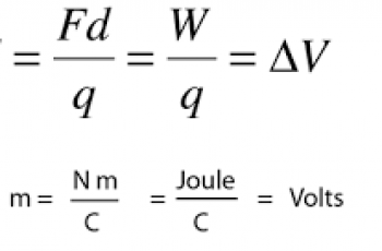 How to Calculate Electric Field.