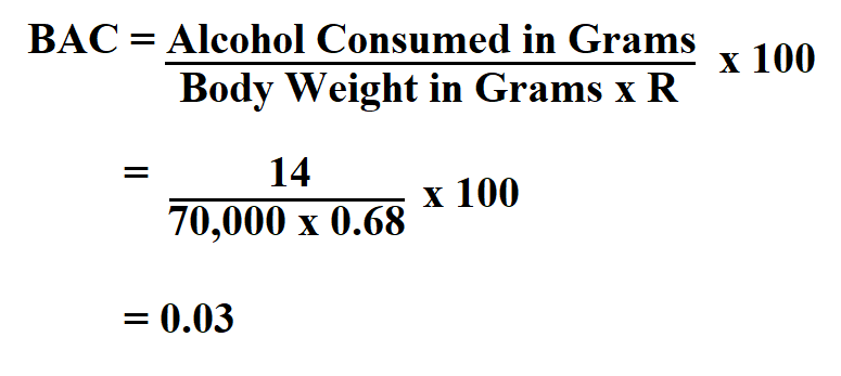 How to Calculate BAC.