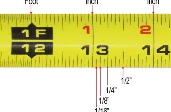 How to Calculate Square Inches.