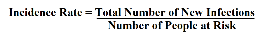 Calculate Incidence Rate.