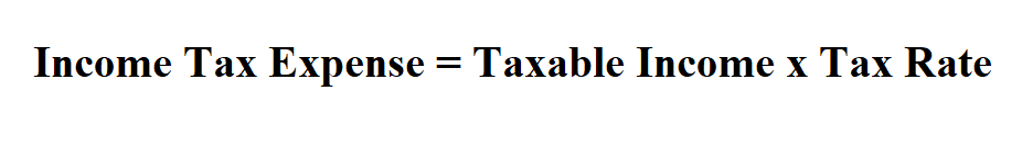 Calculate Income Tax Expense.