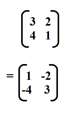 Inverse of a 2 x 2 Matrix.
