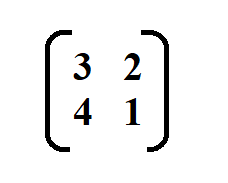 Inverse of a 2 x 2 Matrix.