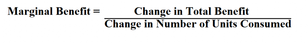 Calculate Marginal Benefit.