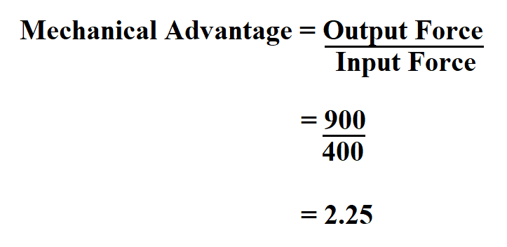 Calculate Mechanical Advantage.