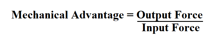 Calculate Mechanical Advantage.