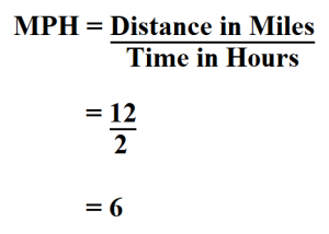 How To Calculate Your Cycling Speed Miles Per Hour An - vrogue.co