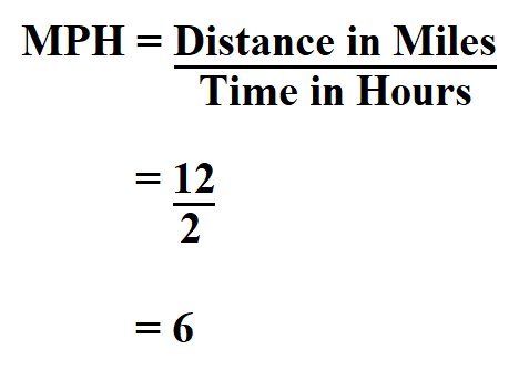 Calculate Miles per Hour.