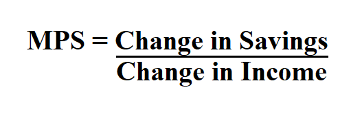 How to Calculate MPS.