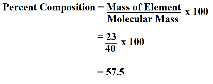 Calculate Percent Composition.