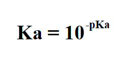 Calculate Ka from pKa.