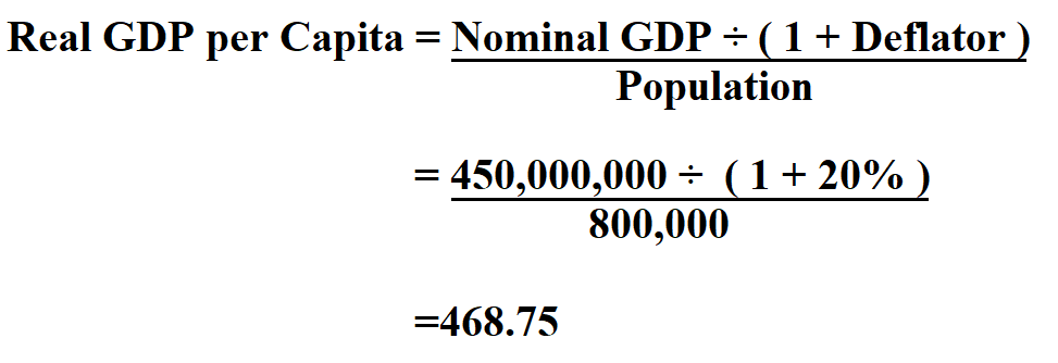 Real GDP per Capita.