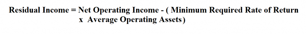 Calculate Residual Income.