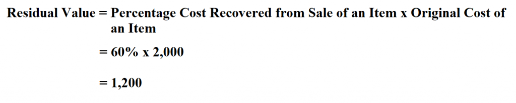  Calculate Residual Value.