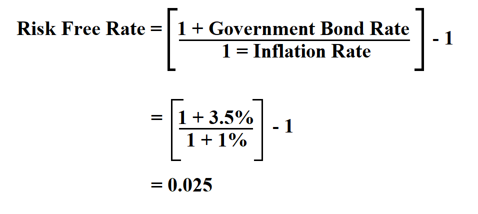  Calculate Risk Free Rate.