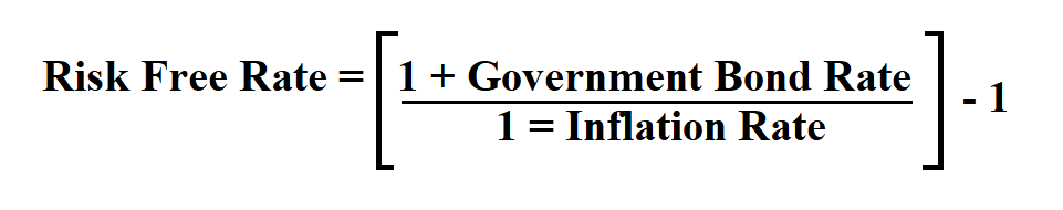  Calculate Risk Free Rate.