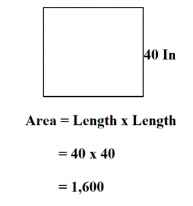 how to find square inches of a circle