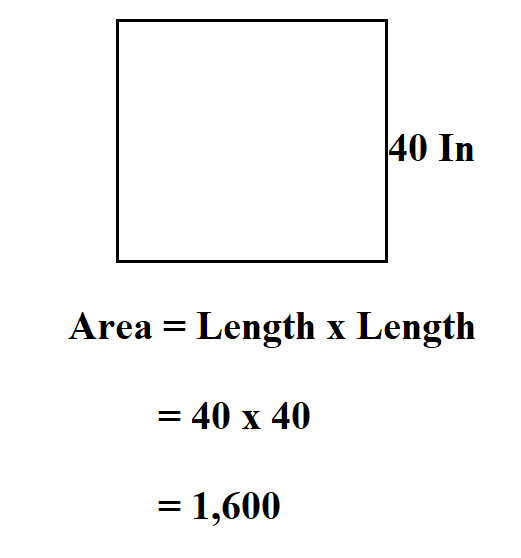 Calculate Square Inches.