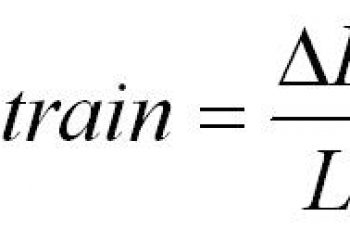 How to Calculate Strain.