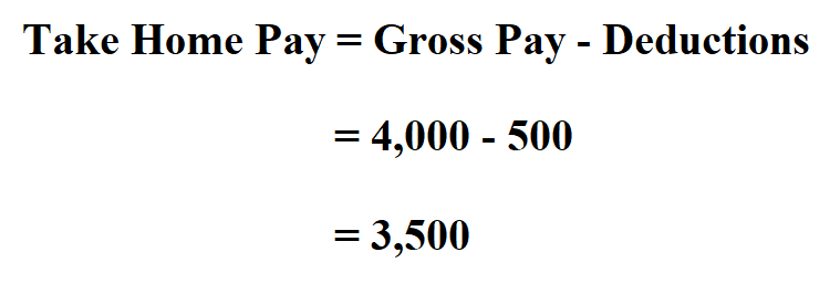 Calculate Take Home Pay.