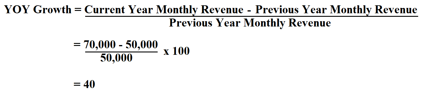 How to calculate year over year growth 