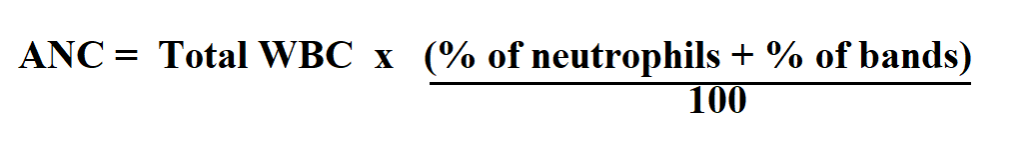 How to Calculate ANC.