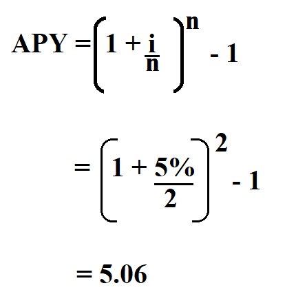 How to Calculate APY.