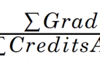 How to Calculate Cumulative GPA.