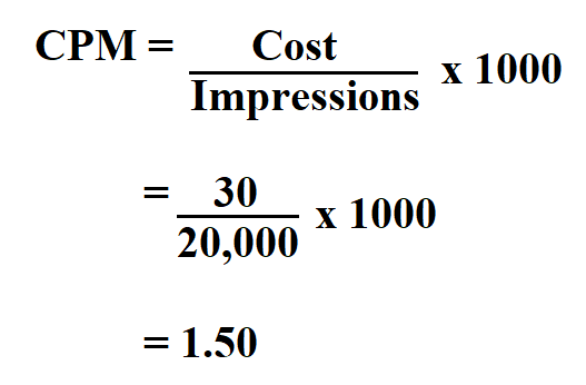 How to Calculate CPM.