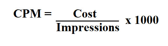 How to Calculate CPM.