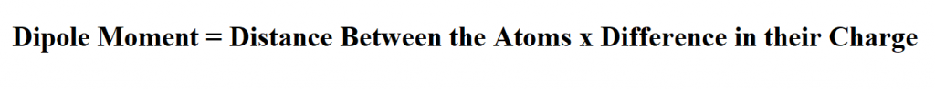 Calculate Dipole Moment.