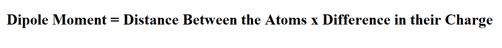  Calculate Dipole Moment.