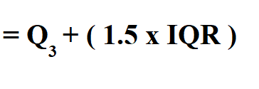 How to Calculate Outliers.