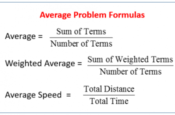 How to Calculate Weighted Average.