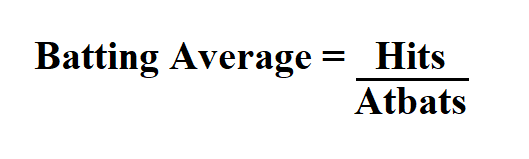 Calculate Batting Average.