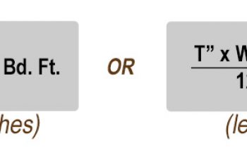 How to Calculate Board Feet.