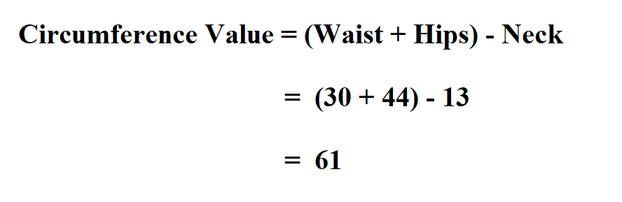Calculate Body Fat.