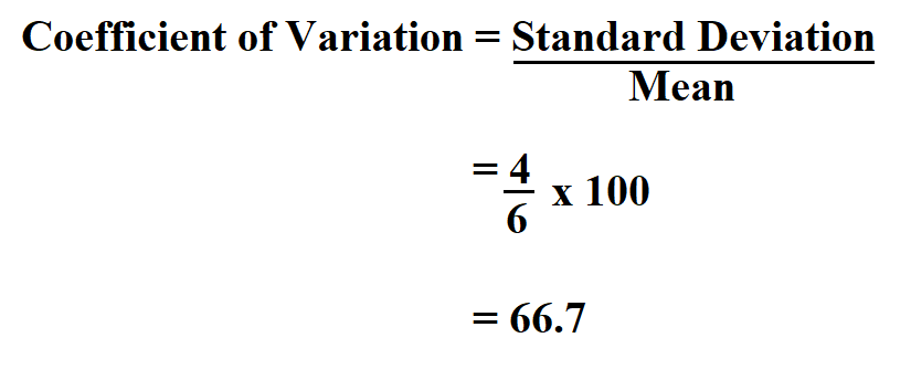  Calculate Coefficient of Variation.