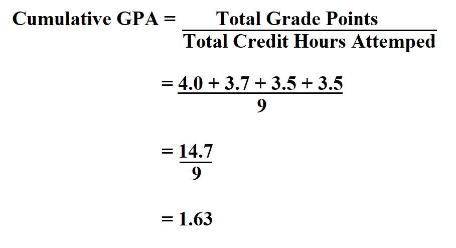 How To Calculate Cumulative GPA 