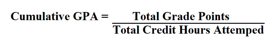 Calculate Cumulative GPA.